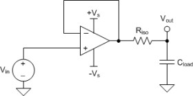 Single, 10-V, 2-MHz operational amplifier with low offset drift (0.5 uV/C)