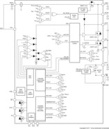 I2C 1cell 3A Buck battery charger for Parallel Charging Applications | YFF | 30 | -40 to 85