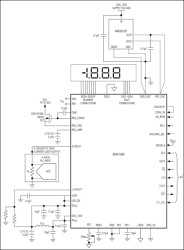 Microcontroller-Interface, 4.5-/3.5-Digit Panel Meters with 4-20mA Output