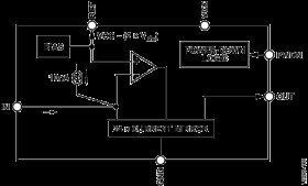 Ultralow Noise, Low Power Current Amplifier