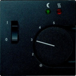 Merten System M Płytka centralna regulatora temperatury /ogrzewanie podłogowe/ antracyt MTN535814