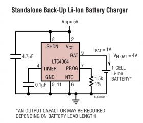 LTC4064