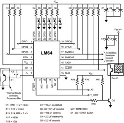 1 remote and local temp sensor with fan control and 5 GPIO's