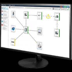 PROFINET PROscanÂ® Active v2