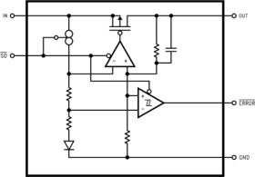 1.5-A, 7-V, ultra-low-dropout voltage regulator with power good & enable