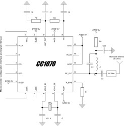 Single-chip, Low-Power, Low-Cost CMOS FSK/GFSK/ASK/00K RF Transmitter for Narrowband & Multi-Ch apps