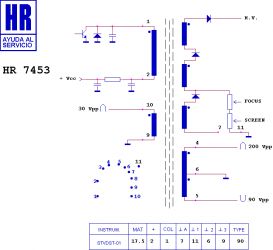 HR7453