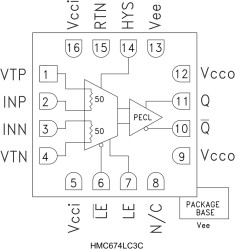 9.3 GHz Latched Comparator with RSPECL Output Stage