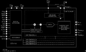 Quad Channel, 16-Bit, Serial Input, 4 mA to 20 mA and Voltage Output DAC, Dynamic Power Control, HART Connectivity