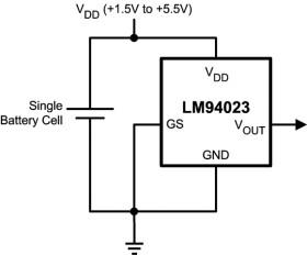 ±1.5°C Temperature Sensor with Multiple Gain, Class-AB Analog Output and WCSP
