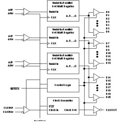 Automotive catalog FlatLink receiver