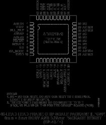 Quad Analog-to-Digital Converter (ADC)
