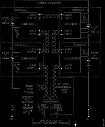 8 Channel Multicell Battery Monitor