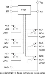 1.2V, 2:1 (SPDT) six-channel analog multiplexer with 1V compatible control inputs