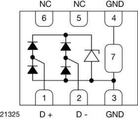 VBUS052CD-FAH 2-Line BUS-Port ESD Protection - Flow Through Design