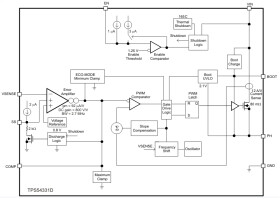3.5V to 28V Input, 3A, 570kHz Step-Down Converter with Eco-mode