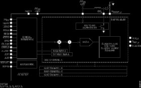 Quad Channel, 16-Bit, Serial Input, 4-20mA Output DAC, Dynamic Power Control, HART Connectivity