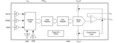Automotive 12-Bit, Ultralow Glitch, Voltage Output Digital to Analog Converter | DRN | 12 | -40 to 105