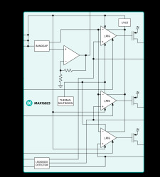 High-Voltage, 3-Channel Linear High-Brightness LED Driver with Open LED Detection