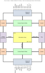 0.65-inch 1080p type A DLP® digital micromirror device (DMD)