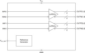 Low jitter, dual 1:2 universal-to-LVPECL buffer