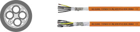 Helukabel 707287 Przewód serwo TOPSERV® 112, 4 G 35 mm² + 2 x 1.50 mm², 50 m