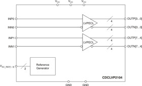Low jitter, dual 1:4 universal-to-LVPECL buffer