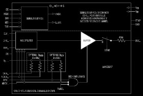 Quad, Low-Power, 1200Mbps ATE Driver