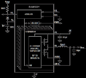 Automotive Quad, Low-Voltage Step-Down DC-DC Converters