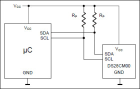 I²C/SMBus Silicon Serial Number