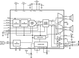 2.5-W, stereo, digital input Class-D amp with 36-mW headphone amp & 3D enhancement