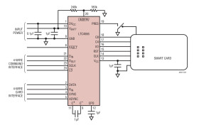 Smart Card Interface with Serial Control