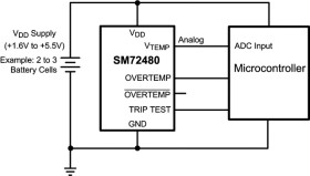 1.6V, LLP-6 Factory Preset Temperature Switch and Temperature Sensor