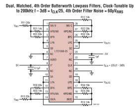 Clock-Tunable, Quad Second Order, Filter Building Blocks
