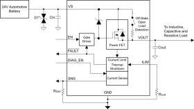 Automotive, 60-V, 6-A, 30-mΩ, one-channel smart high-side switch with adjustable current limit