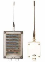 RADIO-RPK-NRPK Komplet radiopowiadamiania (nadajnik i odbiornik) dla 1 obiektu - kontrola łacza - do 1000m