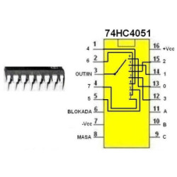 74HC4051