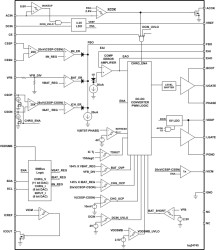SMBus up to 4 cell level 2 Buck battery chager to support Multiple battery chemistries