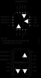 Low Power, Rail-to-Rail Output, Video Op Amp with Ultralow Power