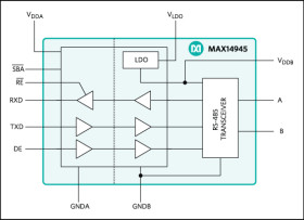 2.75kV Isolated 500kbps Half-Duplex RS-485/RS-422 Transceiver with ±30kV ESD Protection