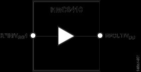 0.01 GHz to 10 GHz, GaAs, pHEMT, MMIC, Low Noise Amplifier