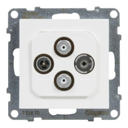 SUNO Gniazdo antenowe TV-R-2xSAT końcowe 1,5dB białe 721170