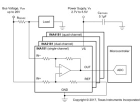 AEC-Q100, 26V, quad channel, bi-directional, 350kHz current sense amplifier