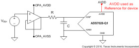 Ultra-Low-Power Ultra-Small-Size 8-Bit 2MSPS SAR ADC