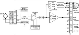Non-Isolated Strain Gage Input; 3 Hz Bandwidth Signal Conditioning Module