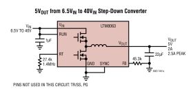 LTM8063 - 40VIN, 2A Silent Switcher µModule Regulator