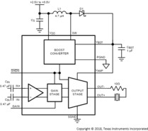 Mono, analog input, ceramic speaker driver with integrated 30-V Class-H boost | YZR | 12 | -40 to 85