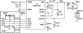 I2C 1cell 1.25A Buck battery charger with OTG and Vovp=6.5V