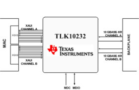 Dual channel XAUI-to-10GBASE-KR backplane transceiver with crosspoint switch