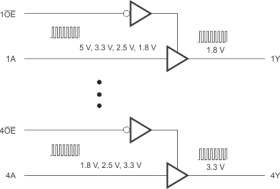 Single Power Supply Quadruple Buffer GATE w/ 3-State Output CMOS Logic Level Shifter